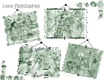Miniatura de la portada del recurso 'Lazos familiares': cuatro fotografías familiares colgadas con pinzas de un cordel, mostrando distintas composiciones de familia y actividades cotidianas.