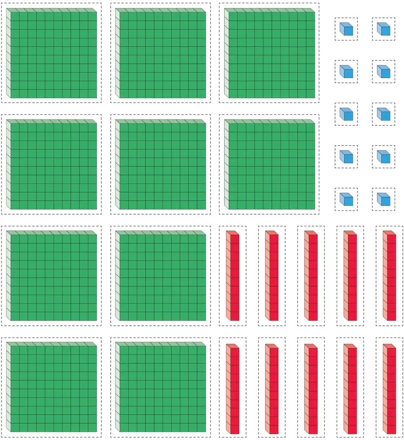 Figura 1 de Matemática – Tercero Básico | Texto del Estudiante MINEDUC – Descargar PDF · 2019