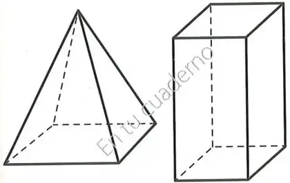 Tabla para relacionar sólidos geométricos con objetos cotidianos.