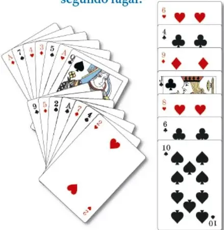 Abanico de cartas y una columna con 6 de corazones, 4 de tréboles, 9 de diamantes, J de tréboles, 8 de corazones, 6 de tréboles y 10 de picas. Texto: "Observa que tomé la tercera columna en segundo lugar".