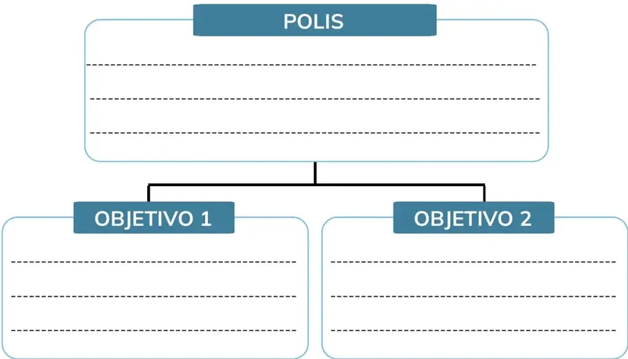 Figura 1 de Historia 2° · Bgu 2 Historia 2024 · 2024
