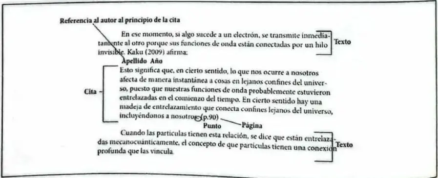 Ejemplo visual de una cita textual larga con sangría, sin comillas, y referencias de autor, año y página.
