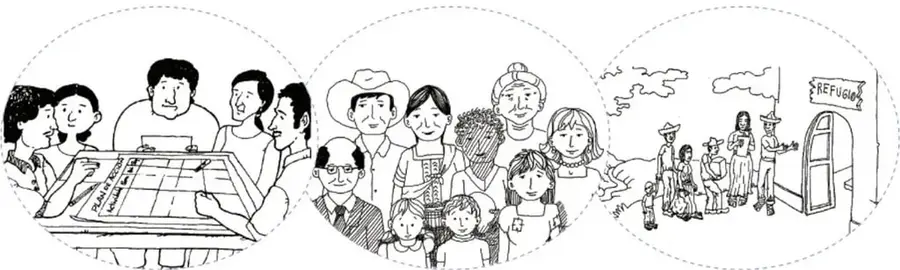 Izquierda: un grupo de personas analiza un plano o plano de riesgos sobre una mesa. Centro: una comunidad diversa (adultos, niños, personas con sombrero) reunida. Derecha: personas ingresando a un refugio señalado con el letrero 'REFUGIO'.