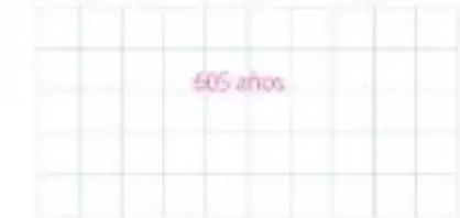 Figura 3 de Matematica 5° · Egb 5 Matematica 2025 · 2025