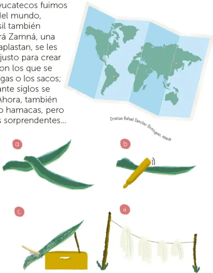Mapamundi plegado de papel que muestra los continentes; alude a la producción mundial del henequén.