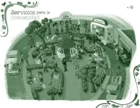 Miniatura de la portada del recurso 'Servicios para la comunidad': escena comunitaria con personas realizando distintas labores y servicios (transporte, comercio, salud, construcción) en un entorno urbano con árboles.