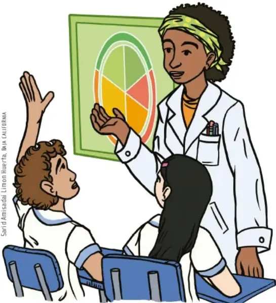 Ilustración de una maestra de bata blanca junto a un pizarrón con un plato gráfico de alimentos; dos estudiantes levantan la mano para participar en la plenaria.