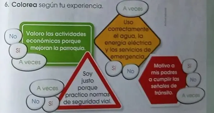 Etiquetas geométricas de autoevaluación.