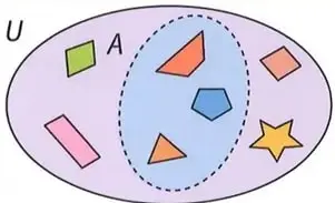 Figura 7 de Matematica 8° · Egb 8 Matematica 2025 · 2025