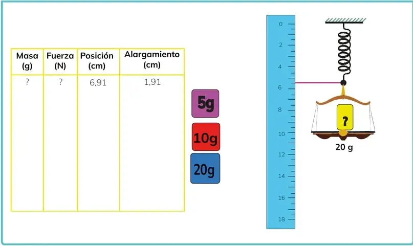 Figura 1 de Fisica 1° · Bgu 1 Fisica 2024 · 2024