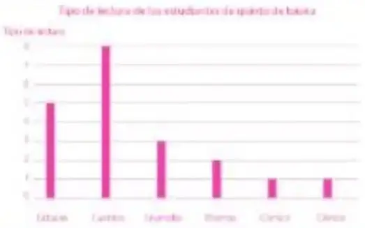 Figura 4 de Matematica 5° · Egb 5 Matematica 2025 · 2025