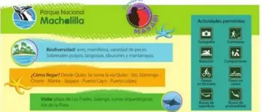 Folleto del Parque Nacional Machalilla con secciones sobre biodiversidad, cómo llegar, qué visitar y actividades permitidas con íconos.