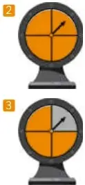 Dos gráficos circulares con sectores naranjo y blanco.