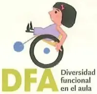 Figura 6 de Estudios Sociales 2° · Egb 2 Estudios Sociales 2025 · 2025