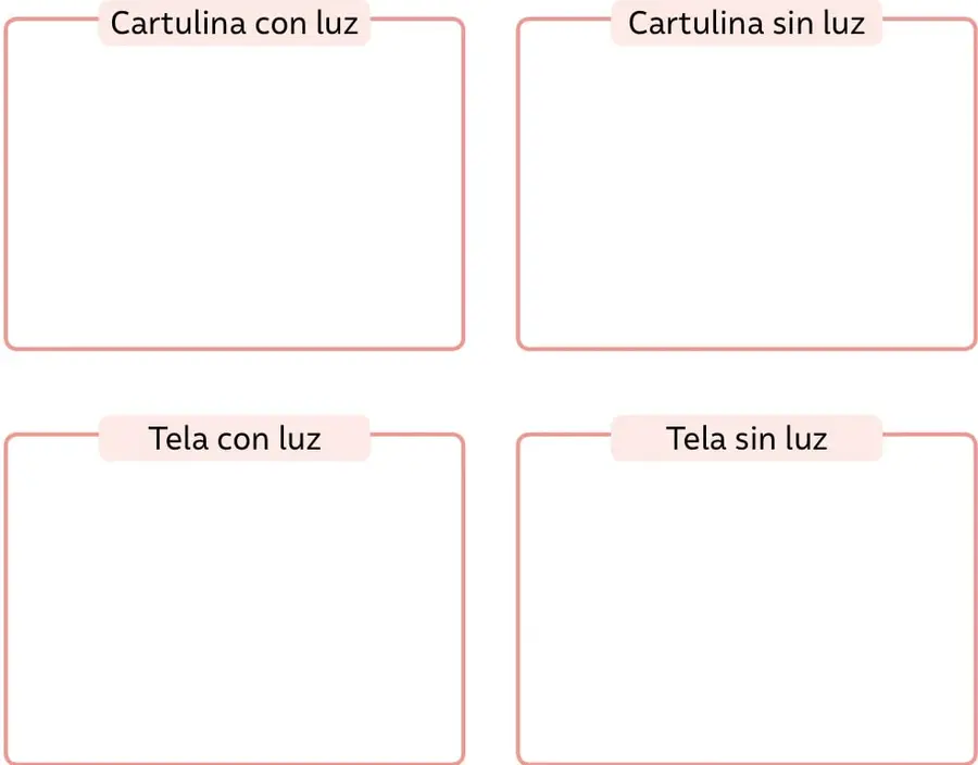 Recuadro vacío rotulado 'Cartulina con luz' para anotar observaciones.