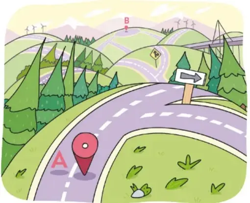 Carretera con curvas que parte del punto A (marca roja) hacia el punto B, con un señalizador de dirección, representando los múltiples caminos hacia una solución.