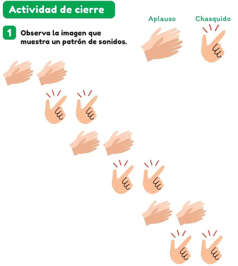 Leyenda con dos íconos: 'Aplauso' (dos manos abiertas que se golpean) y 'Chasquido' (mano con dedos juntos y líneas de sonido).