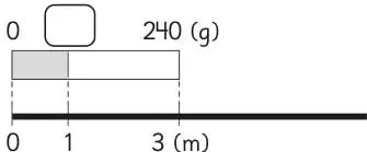 Figura 4 de Libro de Sumo Primero – Sexto Básico | Texto del Estudiante MINEDUC – Descargar PDF · 2024