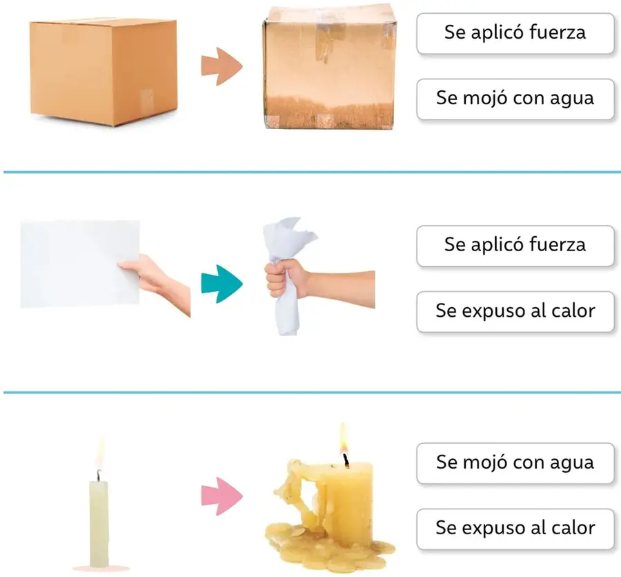 Caja de cartón entera que, tras una flecha, aparece aplastada y con las caras hundidas; a la derecha dos recuadros con las alternativas.
