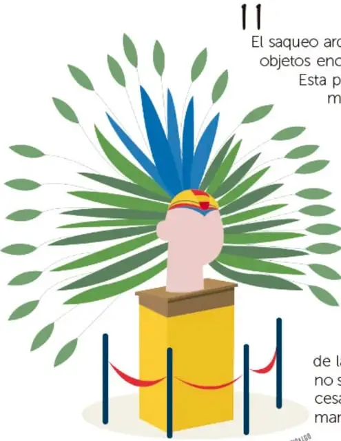 Ilustración de una cabeza prehispánica con tocado de plumas azules y verdes sobre un pedestal amarillo, protegida por cuerdas rojas y postes, como símbolo de patrimonio cultural resguardado.