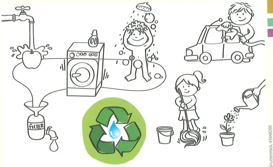 Ilustraciones de varios usos del agua: lavar alimentos y ropa, bañarse, lavar un automóvil, limpiar, regar una planta y filtrar agua.