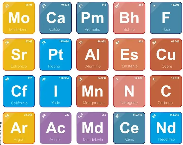Figura 1 de Quimica 2° · Bgu 2 Quimica 2024 · 2024