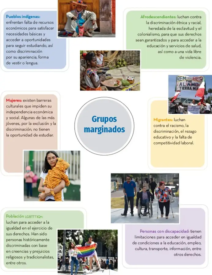 Persona indígena con vestimenta tradicional sentada en el suelo.
