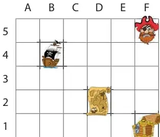 Cuadrícula de 6 columnas (A-F) y 5 filas (1-5) con un barco pirata en B4, un mapa en D2, un pirata en E5 y un cofre del tesoro en F1.