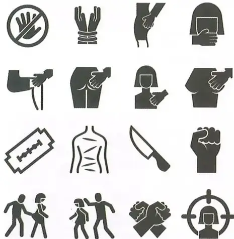 Conjunto de pictogramas que representan distintas formas de violencia, abuso, explotación, acoso y protección.