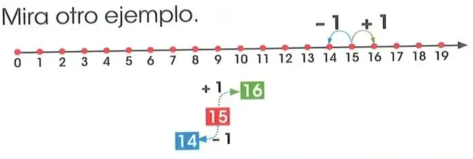 Figura 7 de Matematica 2° · Egb 2 Matematica 2025 · 2025