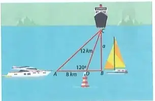 Ilustración de tres barcos y una boya que representan dos triángulos rectángulos; se indican distancias de $8\,\text{km}$ y $12\,\text{km}$ y un ángulo de $120^\circ$.