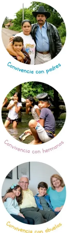 Foto circular de una familia (padres e hijo) con el rótulo 'Convivencia con padres'