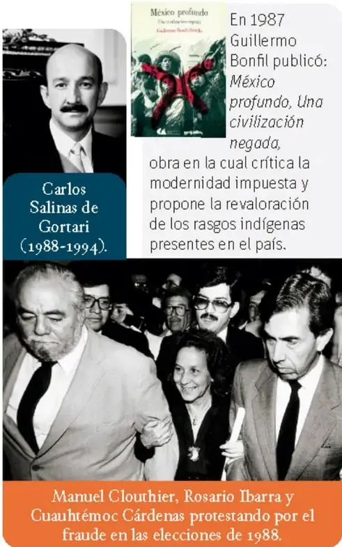 Retrato de Carlos Salinas de Gortari con la banda presidencial y la leyenda (1988-1994).