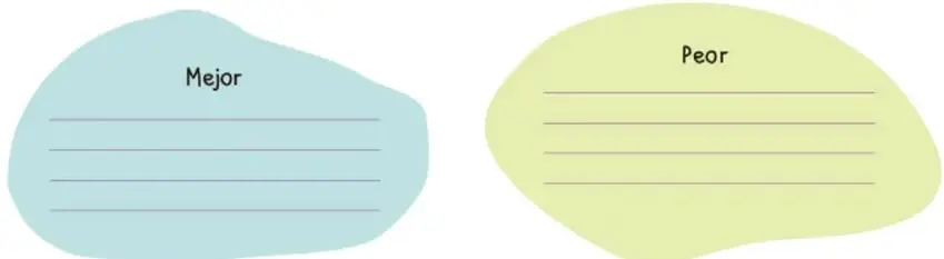 Dos nubes de texto: una azul con la palabra 'Mejor' y una verde con la palabra 'Peor', con líneas para anotar.