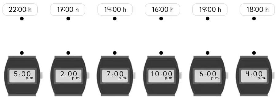 Seis relojes digitales que muestran 5:00 p. m., 2:00 p. m., 7:00 p. m., 10:00 p. m., 6:00 p. m. y 4:00 p. m.