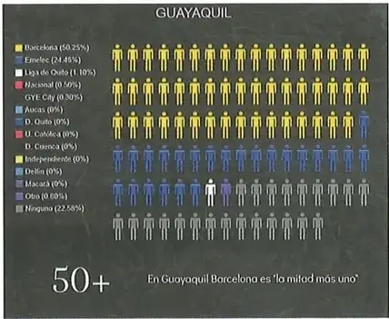 Figura 2 de Lengua Y Literatura 10° · Egb 10 Lengua Y Literatura 2025 · 2025