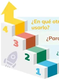 Figura 1 de Historia 2° · Bgu 2 Historia 2024 · 2024