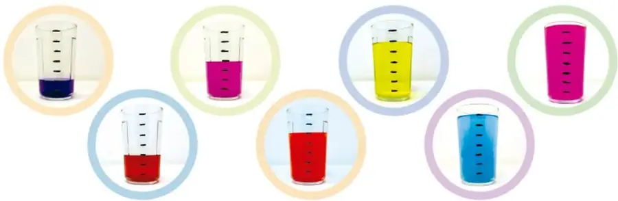 Ocho círculos con vasos individuales mostrando cada nivel de agua y colorante.