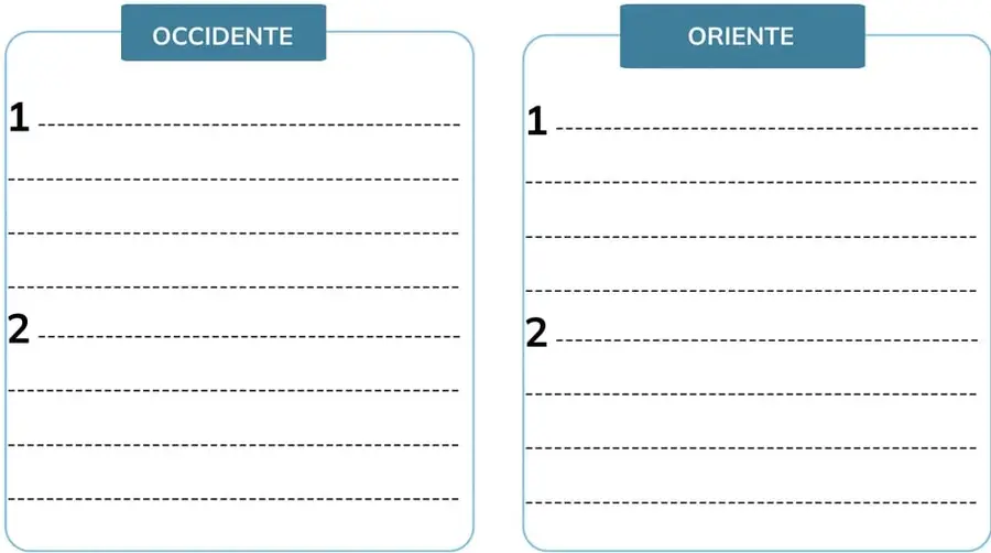 Figura 1 de Historia 2° · Bgu 2 Historia 2024 · 2024