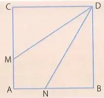 Cuadrado de lado 6 cm con los puntos M y N en dos lados adyacentes y segmentos que lo dividen en tres regiones.