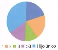 Figura 4 de Matematica 8° · Egb 8 Matematica 2025 · 2025