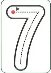 El numeral 7, un conjunto de siete mariposas, manos que muestran cinco y dos dedos, dados con seis y un punto, y barras que representan 6 y 7.