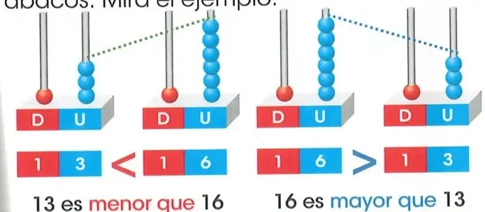 Figura 5 de Matematica 2° · Egb 2 Matematica 2025 · 2025