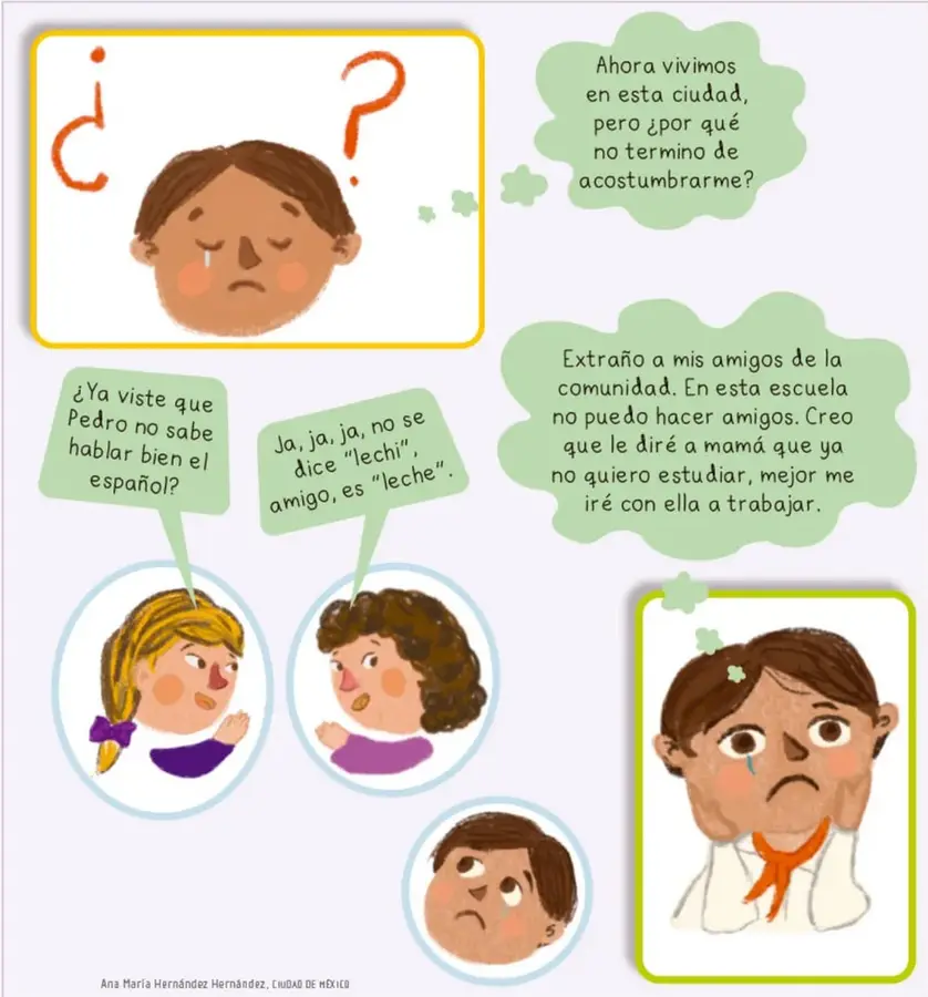 Historieta con viñetas: rostro de Pedro llorando con signos de interrogación, dos niñas burlándose en globos circulares, y Pedro pensativo con nubes de pensamiento sobre acostumbrarse a la ciudad y querer dejar la escuela para ir a trabajar con su mamá.