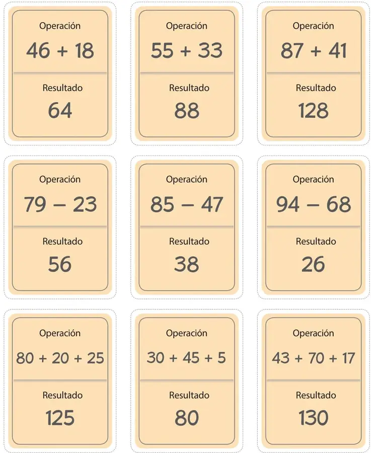 Figura 1 de Matemática – Tercero Básico | Texto del Estudiante MINEDUC – Descargar PDF · 2019