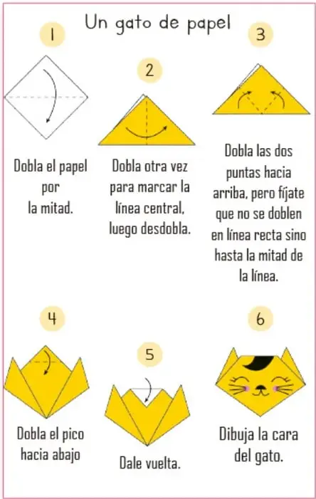 Secuencia ilustrada de 6 pasos para doblar un gato de papel (origami).