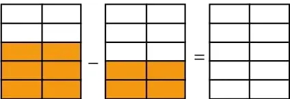 Dos barras de 8 partes: la primera con 4 partes naranjas, la segunda con 2 partes naranjas, y una barra vacía.