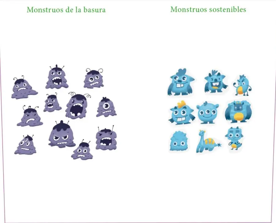 Recuadro con dos grupos de monstruos: a la izquierda, "Monstruos de la basura" (figuras grises amorfas); a la derecha, "Monstruos sostenibles" (figuras azules amigables). Crédito: Mayra Gisela Pedroza Díaz, Aguascalientes.