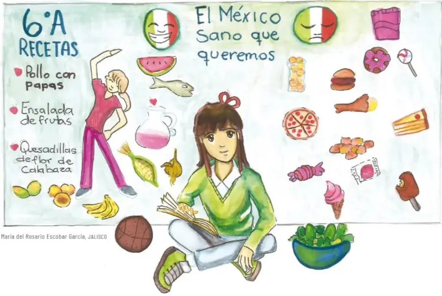 Ilustración a la acuarela de un mural escolar titulado 'El México sano que queremos' del grupo 6°A con la lista de recetas: pollo con papas, ensalada de frutas y quesadillas de flor de calabaza. A la izquierda: cara sonriente con bandera de México, sandía, pescado, jarra de agua de frutos rojos, maíz, plátanos, una niña haciendo ejercicio y frutas; a la derecha: cara dormida con bandera de México, refresco, papas, hamburguesa, pizza, dona, dulces, caramelo, helado y paleta, con una niña leyendo un libro en el centro y una canasta de verduras abajo. Crédito: María del Rosario Escobar García, Jalisco.