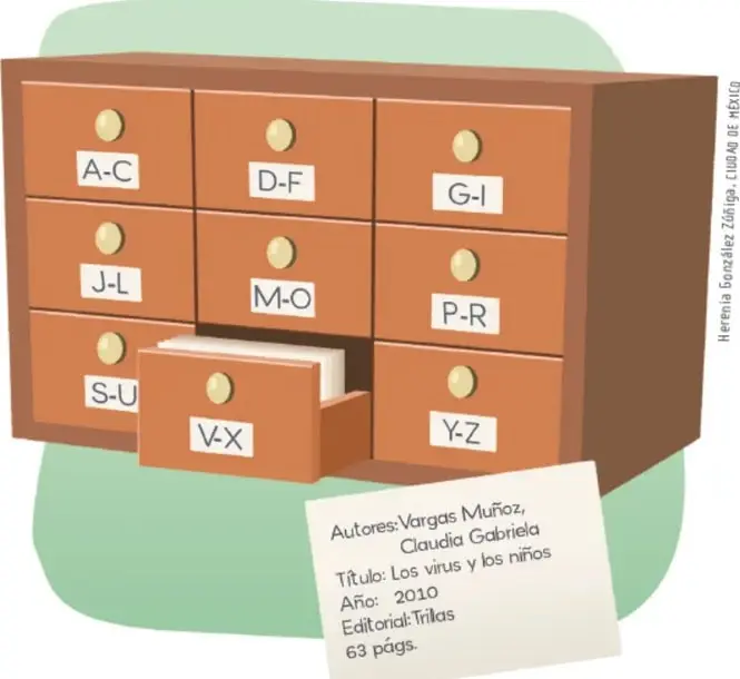 Fichero de madera con nueve cajones etiquetados con rangos de letras (A-C, D-F, G-I, J-L, M-O, P-R, S-U, V-X, Y-Z); el cajón V-X está abierto y de él sale una ficha bibliográfica.